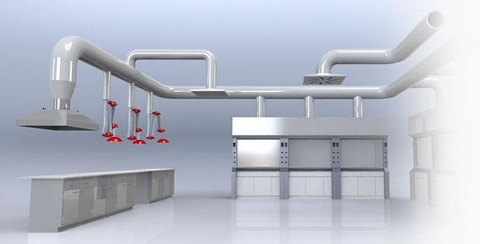 實驗室通風系統